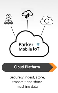 Cloud Platform